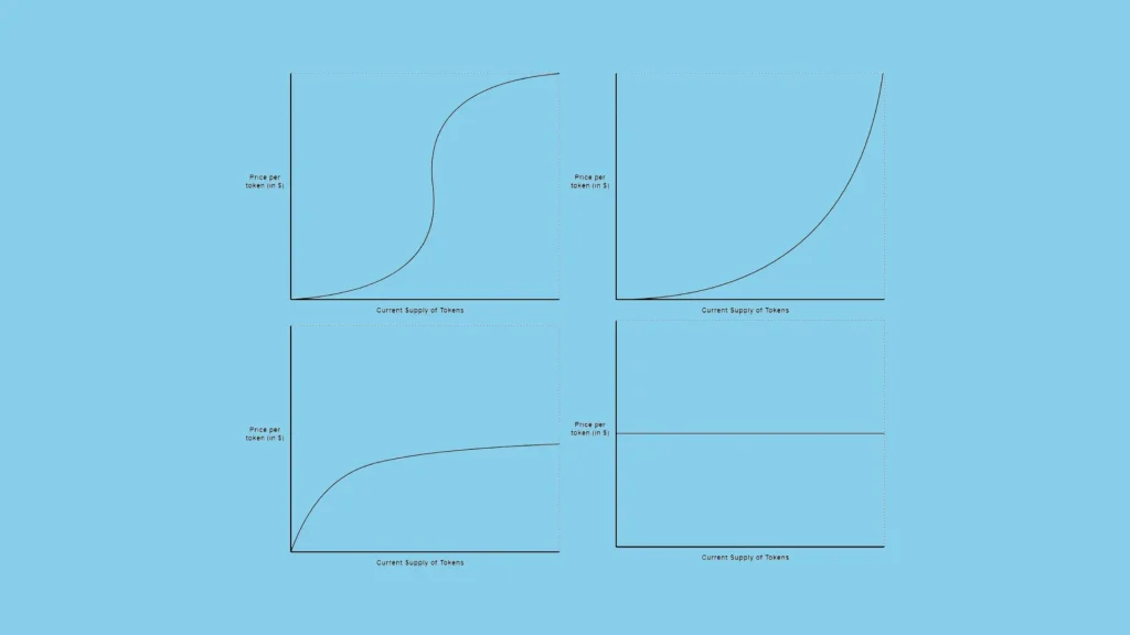 Bonding curves