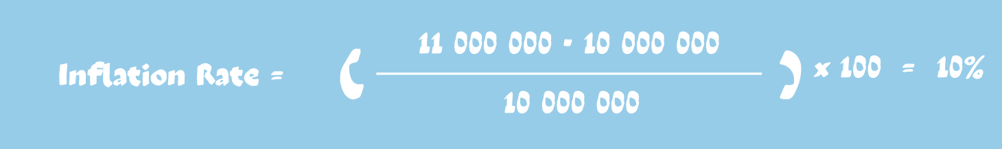 Tokenomics Inflation Example